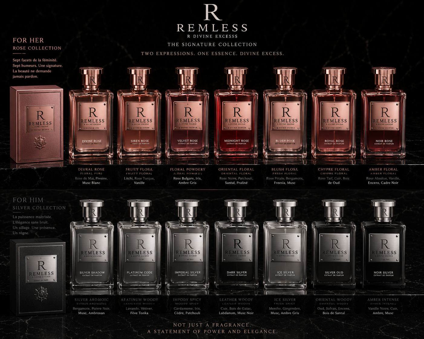 Flacon parfum rose